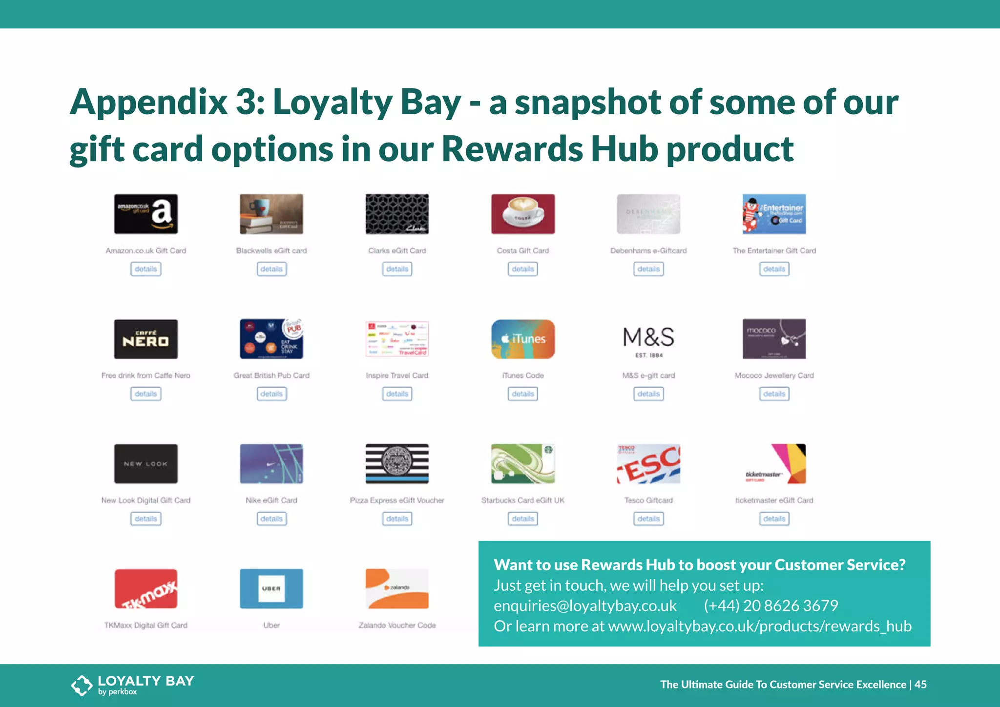 Appendix 3: Loyalty Bay - a snapshot of some of our
gift card options in our Rewards Hub product
Want to use Rewards Hub to boost your Customer Service?
Just get in touch, we will help you set up:
enquiries@loyaltybay.co.uk (+44) 20 8626 3679
Or learn more at www.loyaltybay.co.uk/products/rewards_hub
The Ultimate Guide To Customer Service Excellence | 45
 