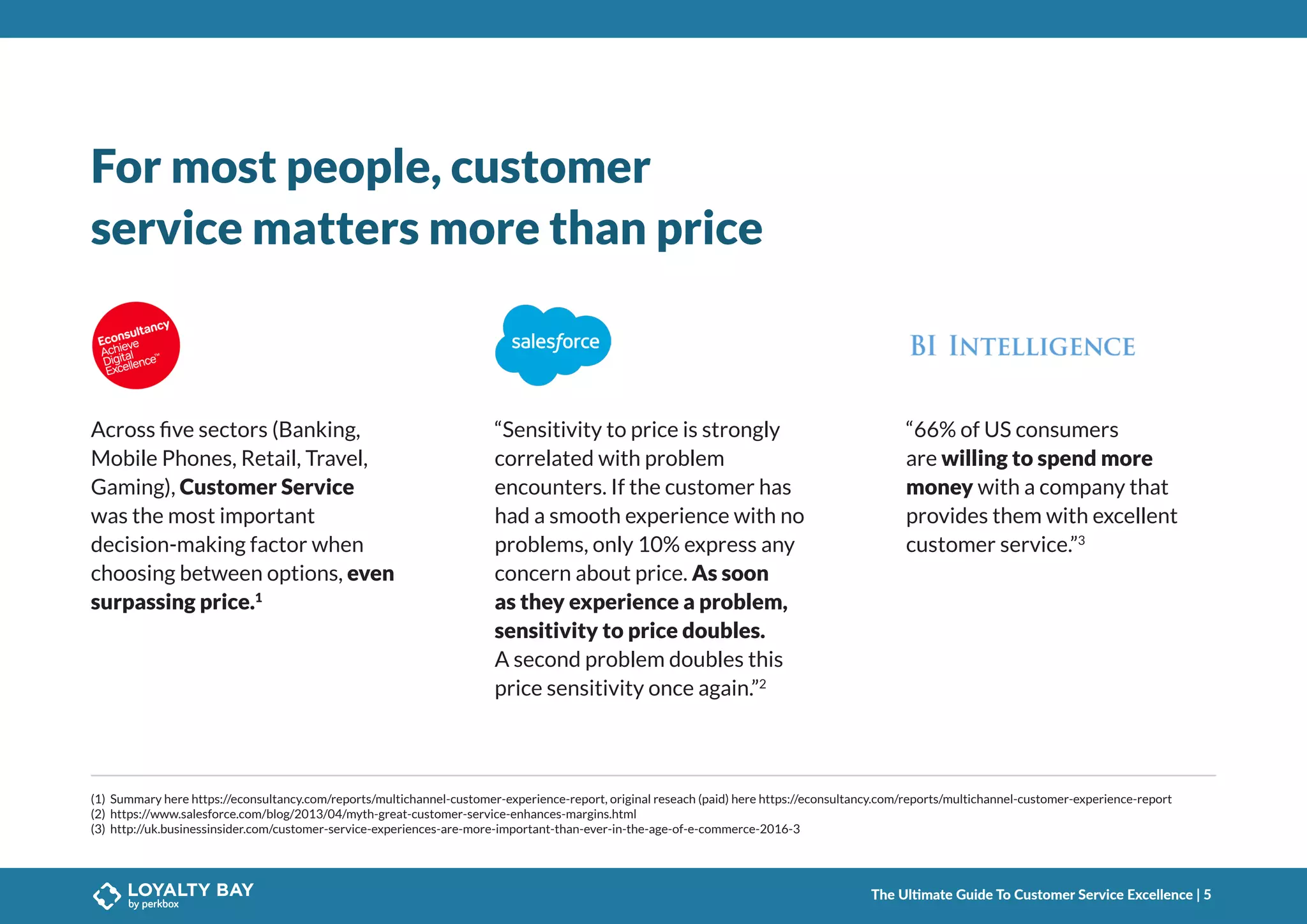 For most people, customer
service matters more than price
Across five sectors (Banking,
Mobile Phones, Retail, Travel,
Gaming), Customer Service
was the most important
decision-making factor when
choosing between options, even
surpassing price.1
“Sensitivity to price is strongly
correlated with problem
encounters. If the customer has
had a smooth experience with no
problems, only 10% express any
concern about price. As soon
as they experience a problem,
sensitivity to price doubles.
A second problem doubles this
price sensitivity once again.”2
“66% of US consumers
are willing to spend more
money with a company that
provides them with excellent
customer service.”3
(1) Summary here https://econsultancy.com/reports/multichannel-customer-experience-report, original reseach (paid) here https://econsultancy.com/reports/multichannel-customer-experience-report
(2) https://www.salesforce.com/blog/2013/04/myth-great-customer-service-enhances-margins.html
(3) http://uk.businessinsider.com/customer-service-experiences-are-more-important-than-ever-in-the-age-of-e-commerce-2016-3
The Ultimate Guide To Customer Service Excellence | 5
 