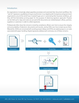 The ultimate guide to digital signatures | PDF