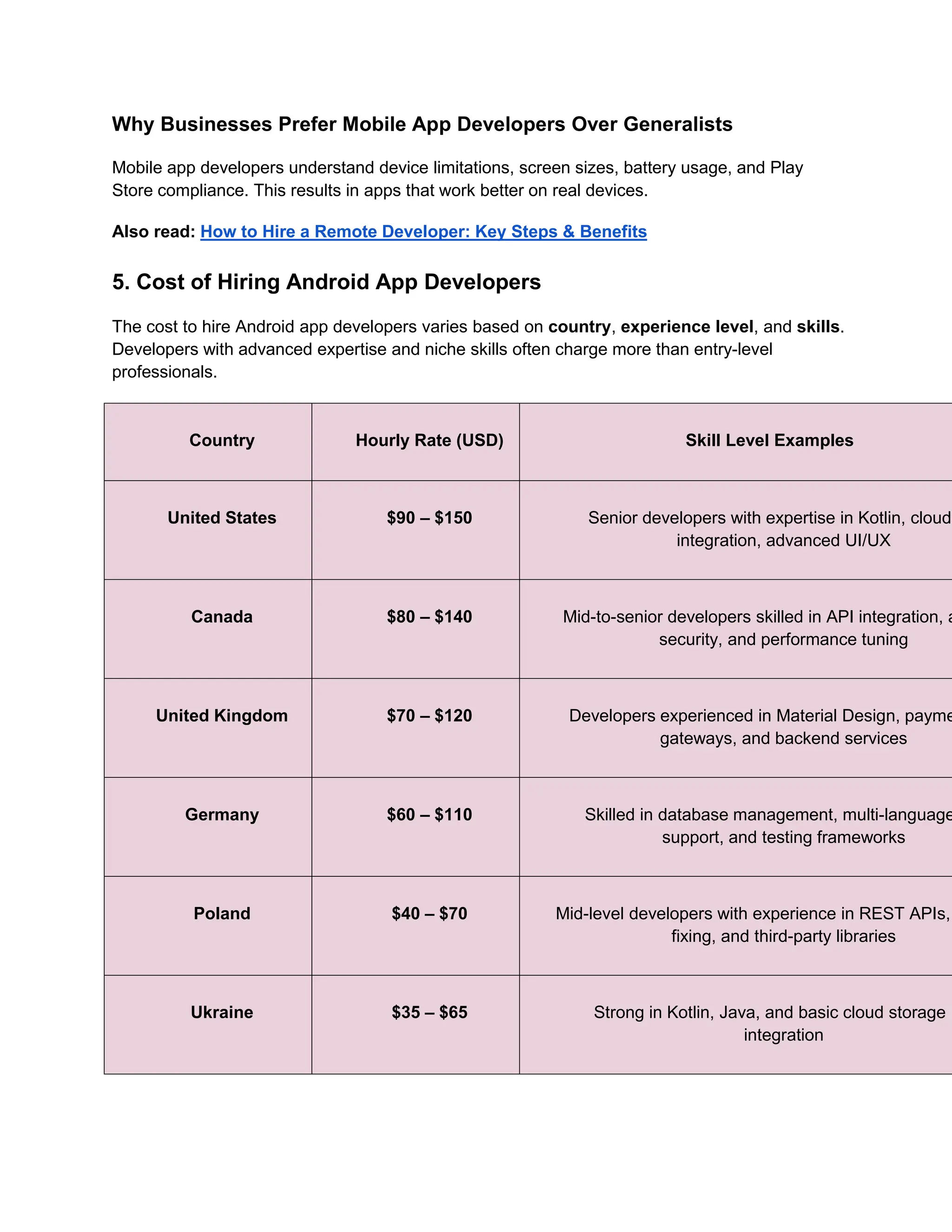 Why Businesses Prefer Mobile App Developers Over Generalists
Mobile app developers understand device limitations, screen sizes, battery usage, and Play
Store compliance. This results in apps that work better on real devices.
Also read: How to Hire a Remote Developer: Key Steps & Benefits
5. Cost of Hiring Android App Developers
The cost to hire Android app developers varies based on country, experience level, and skills.
Developers with advanced expertise and niche skills often charge more than entry-level
professionals.
Country Hourly Rate (USD) Skill Level Examples
United States $90 – $150 Senior developers with expertise in Kotlin, cloud
integration, advanced UI/UX
Canada $80 – $140 Mid-to-senior developers skilled in API integration, a
security, and performance tuning
United Kingdom $70 – $120 Developers experienced in Material Design, payme
gateways, and backend services
Germany $60 – $110 Skilled in database management, multi-language
support, and testing frameworks
Poland $40 – $70 Mid-level developers with experience in REST APIs,
fixing, and third-party libraries
Ukraine $35 – $65 Strong in Kotlin, Java, and basic cloud storage
integration
 