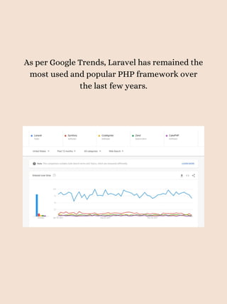 The Ultimate Guide to Laravel Performance Optimization in 2022.pdf