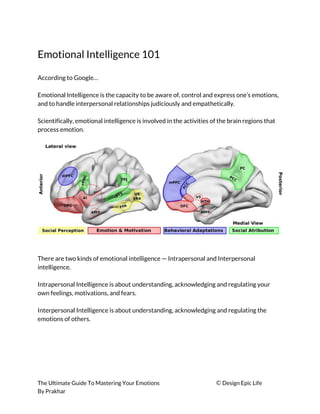 Emotional Intelligence 101 
 
According to Google… 
 
Emotional Intelligence is the capacity to be aware of, control and express one’s emotions, 
and to handle interpersonal relationships judiciously and empathetically. 
 
Scientifically, emotional intelligence is involved in the activities of the brain regions that 
process emotion. 
 
 
 
 
There are two kinds of emotional intelligence — Intrapersonal and Interpersonal 
intelligence. 
 
Intrapersonal Intelligence is about understanding, acknowledging and regulating your 
own feelings, motivations, and fears. 
 
Interpersonal Intelligence is about understanding, acknowledging and regulating the 
emotions of others. 
 
The Ultimate Guide To Mastering Your Emotions ​© ​Design Epic Life 
By Prakhar
 