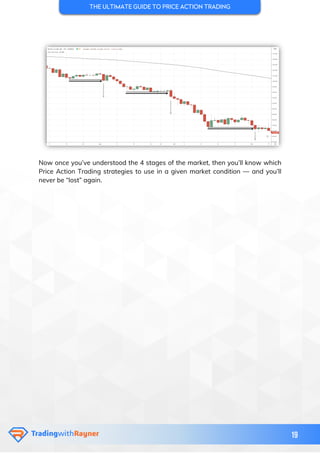 The ultimate guide to price action trading | PDF