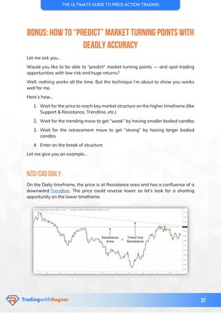 The ultimate guide to price action trading | PDF