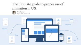 The Ultimate Guide to Proper Use of Animation in UX | PPT