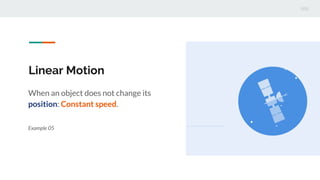 The Ultimate Guide to Proper Use of Animation in UX | PDF