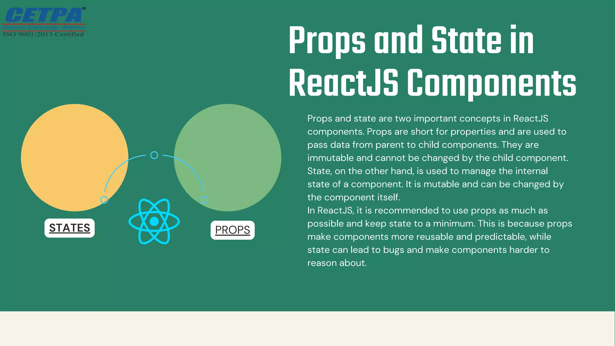 The Ultimate Guide to ReactJS Components.pdf