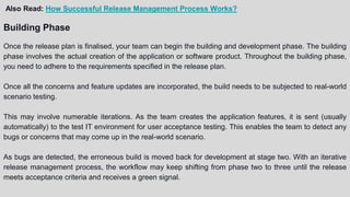 Also Read: How Successful Release Management Process Works?
Building Phase
Once the release plan is finalised, your team can begin the building and development phase. The building
phase involves the actual creation of the application or software product. Throughout the building phase,
you need to adhere to the requirements specified in the release plan.
Once all the concerns and feature updates are incorporated, the build needs to be subjected to real-world
scenario testing.
This may involve numerable iterations. As the team creates the application features, it is sent (usually
automatically) to the test IT environment for user acceptance testing. This enables the team to detect any
bugs or concerns that may come up in the real-world scenario.
As bugs are detected, the erroneous build is moved back for development at stage two. With an iterative
release management process, the workflow may keep shifting from phase two to three until the release
meets acceptance criteria and receives a green signal.
 