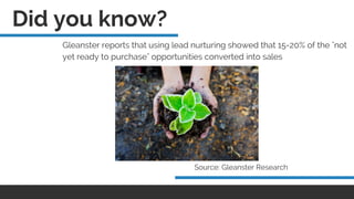 Gleanster reports that using lead nurturing showed that 15-20% of the "not
yet ready to purchase" opportunities converted into sales
Source: Gleanster Research
Did you know?
 