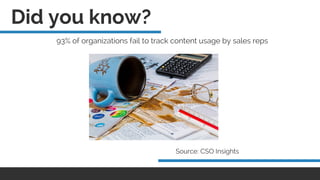 93% of organizations fail to track content usage by sales reps
Source: CSO Insights
Did you know?
 