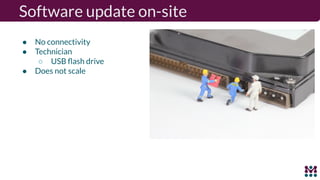 The ultimate guide to software updates on embedded linux devices | PDF