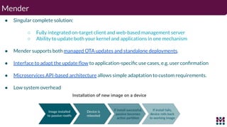 The ultimate guide to software updates on embedded linux devices | PDF