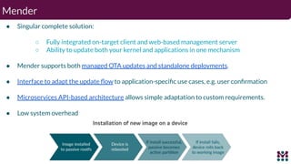 Mender
● Singular complete solution:
○ Fully integrated on-target client and web-based management server
○ Ability to upda...