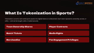 Sports Token System.pdf The Ultimate Guide to Tokenization in Sports | PDF