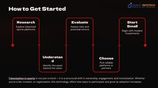 Sports Token System.pdf The Ultimate Guide to Tokenization in Sports | PDF