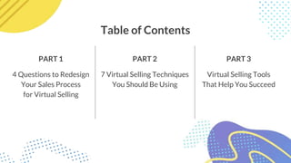 PART 1
4 Questions to Redesign
Your Sales Process
for Virtual Selling
PART 2
7 Virtual Selling Techniques
You Should Be Using
PART 3
Virtual Selling Tools
That Help You Succeed
Table of Contents
 