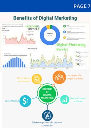 What Is Digital Marketing Importance And Benefits of Digital Marketing ...