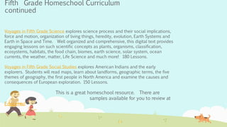 The Ultimate Kindergarten through Fifth Grade Homeschool Curriculum ...