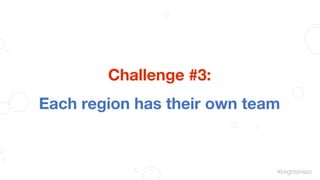 #brightonseo
Challenge #3:
Each region has their own team
 