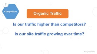 #brightonseo
Organic Traﬃc
Is our traﬃc higher than competitors?
Is our site traﬃc growing over time?
Competitors
3
 