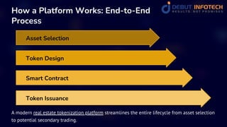 The Ultimate Guide to Real Estate Tokenization Platforms | PDF