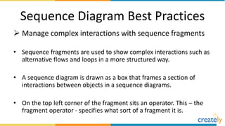 Sequence Diagram Best Practices
 Manage complex interactions with sequence fragments
• Sequence fragments are used to show complex interactions such as
alternative flows and loops in a more structured way.
• A sequence diagram is drawn as a box that frames a section of
interactions between objects in a sequence diagrams.
• On the top left corner of the fragment sits an operator. This – the
fragment operator - specifies what sort of a fragment it is.
 