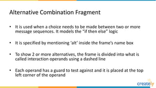 Alternative Combination Fragment
• It is used when a choice needs to be made between two or more
message sequences. It models the “if then else” logic
• It is specified by mentioning ‘alt’ inside the frame’s name box
• To show 2 or more alternatives, the frame is divided into what is
called interaction operands using a dashed line
• Each operand has a guard to test against and it is placed at the top
left corner of the operand
 