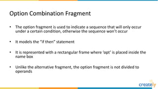 Option Combination Fragment
• The option fragment is used to indicate a sequence that will only occur
under a certain condition, otherwise the sequence won’t occur
• It models the “if then” statement
• It is represented with a rectangular frame where ‘opt’ is placed inside the
name box
• Unlike the alternative fragment, the option fragment is not divided to
operands
 