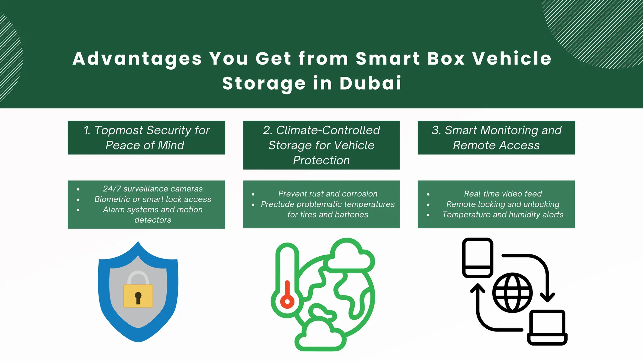1. Topmost Security for
Peace of Mind
Advantages You Get from Smart Box Vehicle
Storage in Dubai
24/7 surveillance cameras
Biometric or smart lock access
Alarm systems and motion
detectors
2. Climate-Controlled
Storage for Vehicle
Protection
Prevent rust and corrosion
Preclude problematic temperatures
for tires and batteries
3. Smart Monitoring and
Remote Access
Real-time video feed
Remote locking and unlocking
Temperature and humidity alerts
 