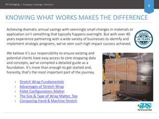 IPS Packaging | Packaging. Knowledge. Dedication.
2
KNOWING WHAT WORKS MAKES THE DIFFERENCE
Achieving dramatic annual savings with seemingly small changes in materials or
application isn’t something that typically happens overnight. But with over 40
years experience partnering with a wide variety of businesses to identify and
implement strategic programs, we’ve seen such high impact success achieved.
We believe it’s our responsibility to ensure existing and
potential clients have easy access to core strapping data
and concepts, we’ve compiled a detailed guide as a
foundation. It's more than enough to get started and,
honestly, that's the most important part of the journey.
› Stretch Wrap Fundamentals
› Advantages of Stretch Wrap
› Pallet Configurations Matter
› The Size & Type of Wrap Matter, Too
› Comparing Hand & Machine Stretch
 