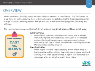 IPS Packaging | Packaging. Knowledge. Dedication.
3
OVERVIEW
› Cast Stretch Wrap
› Generally less expensive than blown stretch wrap, due to reduced
manufacturing costs. Increased clarity allows users to see wrapped
products. Cast stretch wrap unwinds quietly compared to blown
stretch wrap. This type of stretch film offers two sided cling that allows
the wrap to stay securely wrapped.
› Blown Stretch Wrap
› Offers higher load and stretch capacity. Blown stretch wrap is a
higher quality and has a higher degree of memory once stretched
allowing loads to be better secured. A higher tear resistance is an
advantage when securing loads with sharp edges.
When it comes to shipping, one of the most common elements is stretch wrap. This film is used to
wrap items on pallets, securing them to themselves and the pallet during the shipping process or for
storage purposes, reducing product damage and loss, as well as discouraging pallet tampering and
pilferage.
The two most commonly used types of stretch wrap are cast stretch wrap and blown stretch wrap.
 