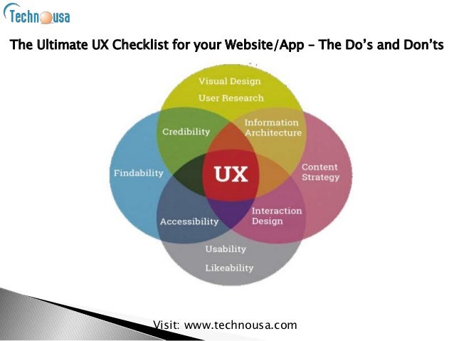The ultimate ux checklist for your website app
