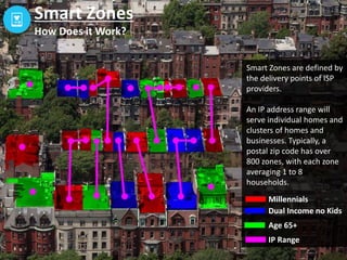 Define your B2C audiences with over 750 data variables.
Age
Gender
Ethnicity
Life Stage
Education
Vehicle Type
Dwelling Type
Purchases & Interests
Income
IRA/401k
Net Worth
Home Value
Political Party
Household Income
Discretionary Income
Charitable Contributions
B2C Variables Include:
B2C Data Variables
Smart Zones
 