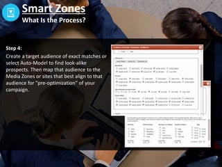 Smart Zones goes much
further than just identifying
people on the internet at a
Zip 5 postal code.
Zip 5 postal code
Smart Zones
How Does it Work?
 