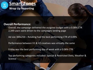 Smart Zones are defined by
the delivery points of ISP
providers.
An IP address range will
serve individual homes and
clusters of homes. Typically,
a postal zip code has over
800 zones, with each zone
averaging 1 to 8
households.
Millennials
Dual Income no Kids
IP Range
Smart Zones
How Does it Work?
Age 65+
 