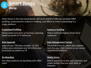 Step 6:
Load your audience into one of our
partner Demand-Side Platforms (DSPs)
or Trading Desk Platforms.
Also, post the site whitelist and/or
blacklist from the Media Zones
analysis and your campaign is ready to
be launched.
Smart Zones
What Is the Process?
 