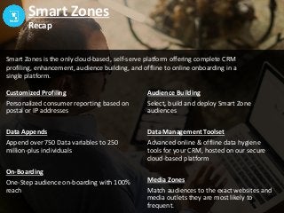 Customized Profiling
Personalized consumer reporting based on
postal or IP addresses
Data Appends
Append over 750 Data variables to 250
million-plus individuals
On-Boarding
One-Step audience on-boarding with 100%
reach
Smart Zones is the only cloud-based, self-serve platform offering complete CRM
profiling, enhancement, audience building, and offline to online onboarding in a
single platform.
Audience Building
Select, build and deploy Smart Zone
audiences
Data Management Toolset
Advanced online & offline data hygiene
tools for your CRM, hosted on our secure
cloud-based platform
Media Zones
Match audiences to the exact websites and
media outlets they are most likely to
frequent.
Smart Zones
Recap
 