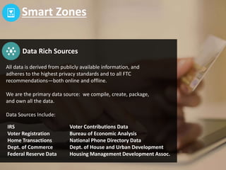 100% Reach
Reach over 250 million-plus
individuals.
Data Rich
Define audiences with over 750
consumer variables.
Device Independent
100% reach to all Internet-enabled
devices (i.e., desktops, laptops,
tablets, smart phones).
Cookie-Free Privacy
No tracking, no use of cookies
and no inferred audience
segmentation.
Smart Zones
What is Smart Zones?
Smart Zones is the only audience targeting platform linking B2C customer CRM files,
mailing lists or IP website traffic to ISP delivery points at the neighborhood level.
Value Proposition:
 