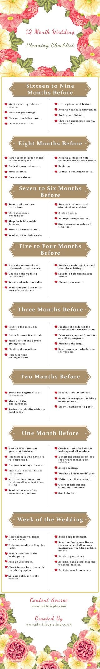 The ultimate wedding planning checklist