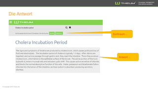 Knowledge management
that delivers answers
Per Klick der Kontext zur Antwort
 