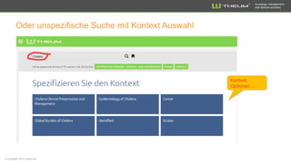 Knowledge management
that delivers answers
Evolution eines Theum KM Systems: Geburt
Instruc-
tions
Guide-
lines
By-laws
Annual
reports
Governance
Financial
Reporting
Corporate
 