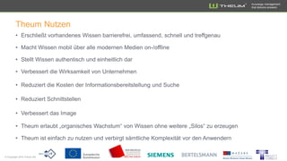 Knowledge management
that delivers answers
Theum Nutzen
 