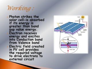  Photon strikes the
  solar cell-is absorbed
  if its energy is
  greater than band
  gap value energy.
 Electron receives
  energy and excites
  into Conduction band
  from Valence band.
 Electric field created
  in PV cell provides
  the required voltage
  to drive electrons to
  external circuit
 