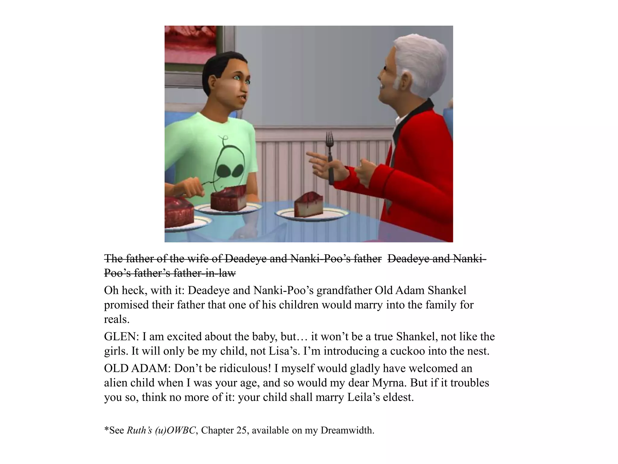 The father of the wife of Deadeye and Nanki-Poo’s father Deadeye and Nanki-
Poo’s father’s father-in-law
Oh heck, with it: Deadeye and Nanki-Poo’s grandfather Old Adam Shankel
promised their father that one of his children would marry into the family for
reals.
GLEN: I am excited about the baby, but… it won’t be a true Shankel, not like the
girls. It will only be my child, not Lisa’s. I’m introducing a cuckoo into the nest.
OLD ADAM: Don’t be ridiculous! I myself would gladly have welcomed an
alien child when I was your age, and so would my dear Myrna. But if it troubles
you so, think no more of it: your child shall marry Leila’s eldest.
*See Ruth’s (u)OWBC, Chapter 25, available on my Dreamwidth.
 