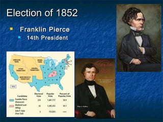 Election of 1852Election of 1852
 Franklin PierceFranklin Pierce
 14th President14th President
 
