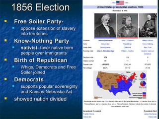 1856 Election1856 Election
 Free Soiler Party-Free Soiler Party-
 oppose extension of slaveryoppose extension of slavery
into territoriesinto territories
 Know-Nothing PartyKnow-Nothing Party
 nativistnativist- favor native born- favor native born
people over immigrantspeople over immigrants
 Birth of RepublicanBirth of Republican
 Whigs, Democrats and FreeWhigs, Democrats and Free
Soiler joinedSoiler joined
 DemocratsDemocrats
 supports popular sovereigntysupports popular sovereignty
and Kansas-Nebraska Actand Kansas-Nebraska Act
 showed nation dividedshowed nation divided
 