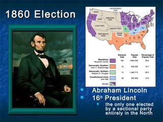 1860 Election1860 Election
 Abraham Lincoln
 16th
President
 the only one elected
by a sectional party
entirely in the North
 
