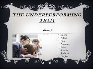 THE UNDERPERFORMING
TEAM
Group 2
• Saloni
• Nikhil
• Ritu
• Arunima
• Rohit
• Shadab
• Shubham
• Gopika
 