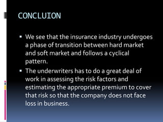 The Underwriting Cycle