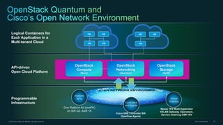 The unified data center for cloud david yen | PDF